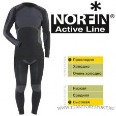 Термобелье NORFIN Active Line B (комплект) р.M-3XL арт.3026                 